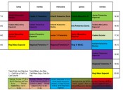 Horarios de entrenamientos de la temporada 2016/17